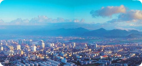 2020年臺州各區gdp排行榜