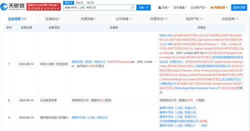 阿里云等入股瀚博半導(dǎo)體，強(qiáng)化信息系統(tǒng)集成服務(wù)布局