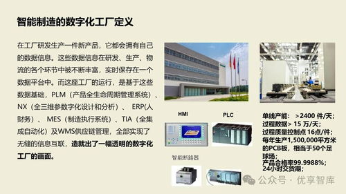 數(shù)字化智能工廠MES項(xiàng)目實(shí)施建設(shè)方案 PLM、NX、ERP、MES、TIA及WMS供應(yīng)鏈管理集成實(shí)踐